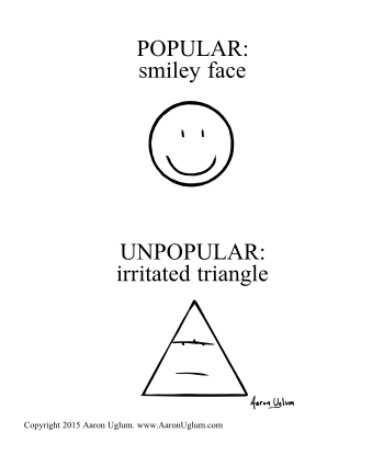 Panel Cartoons 12/31/15 - Popular/Unpopular: Smiley Face
