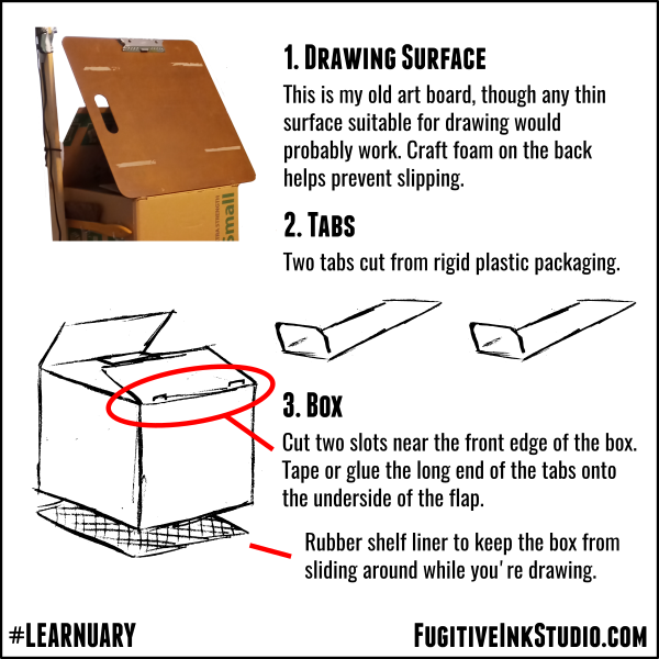 Drawing Surface, Tabs, and Box
